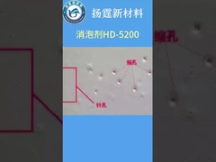 ปูนล้างจากก๊าซ.