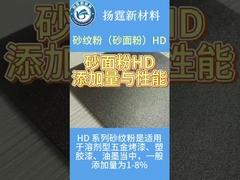 วัคซ์เนื้อเยื่อโปร่งใสสูง สําหรับการใช้งานที่กระจายง่ายในสีเหล็กโค้ล