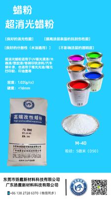 ผลลัพธ์ Super Matte ผงปูน PE ที่ไมโครเนียสด้วยการกระจายง่ายสําหรับหมึก Intaglio และ Offset